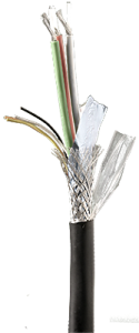 Standard Cables – Video Technology